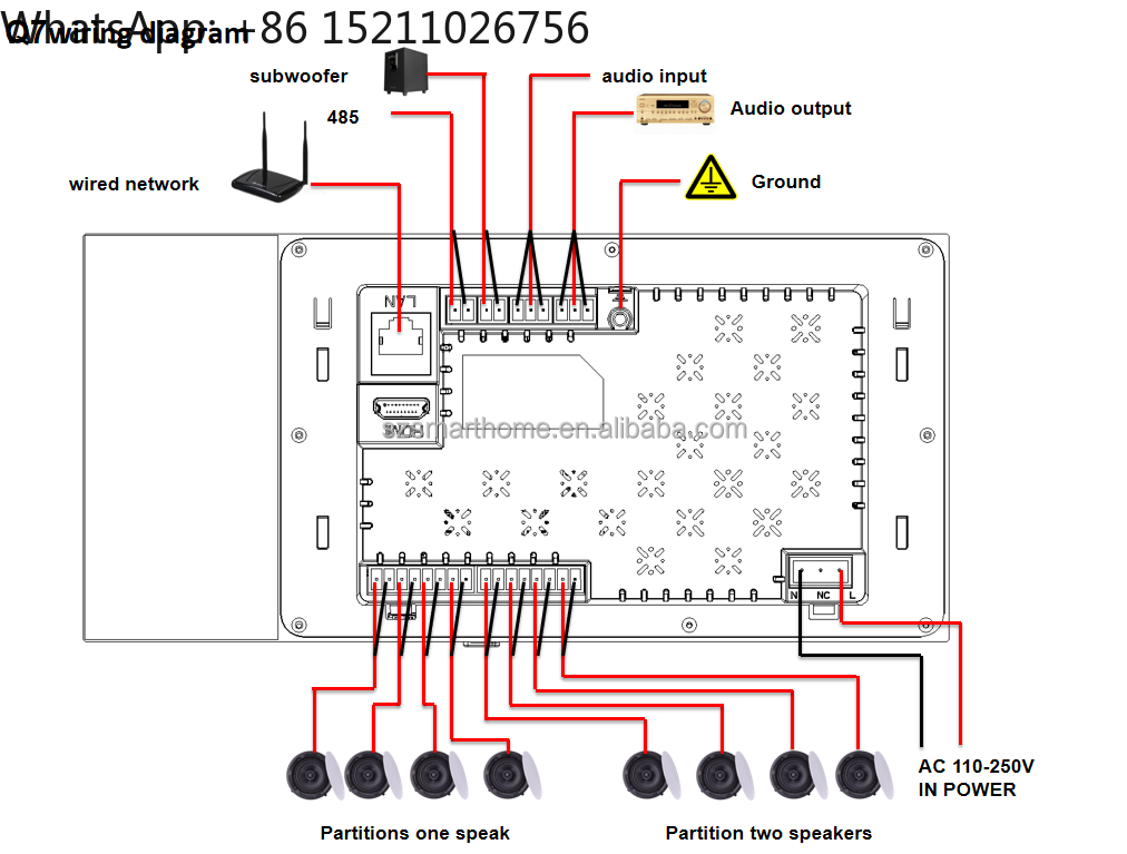 Sistema de Som para Casa com M - Audio Music In Background avaliação e preço