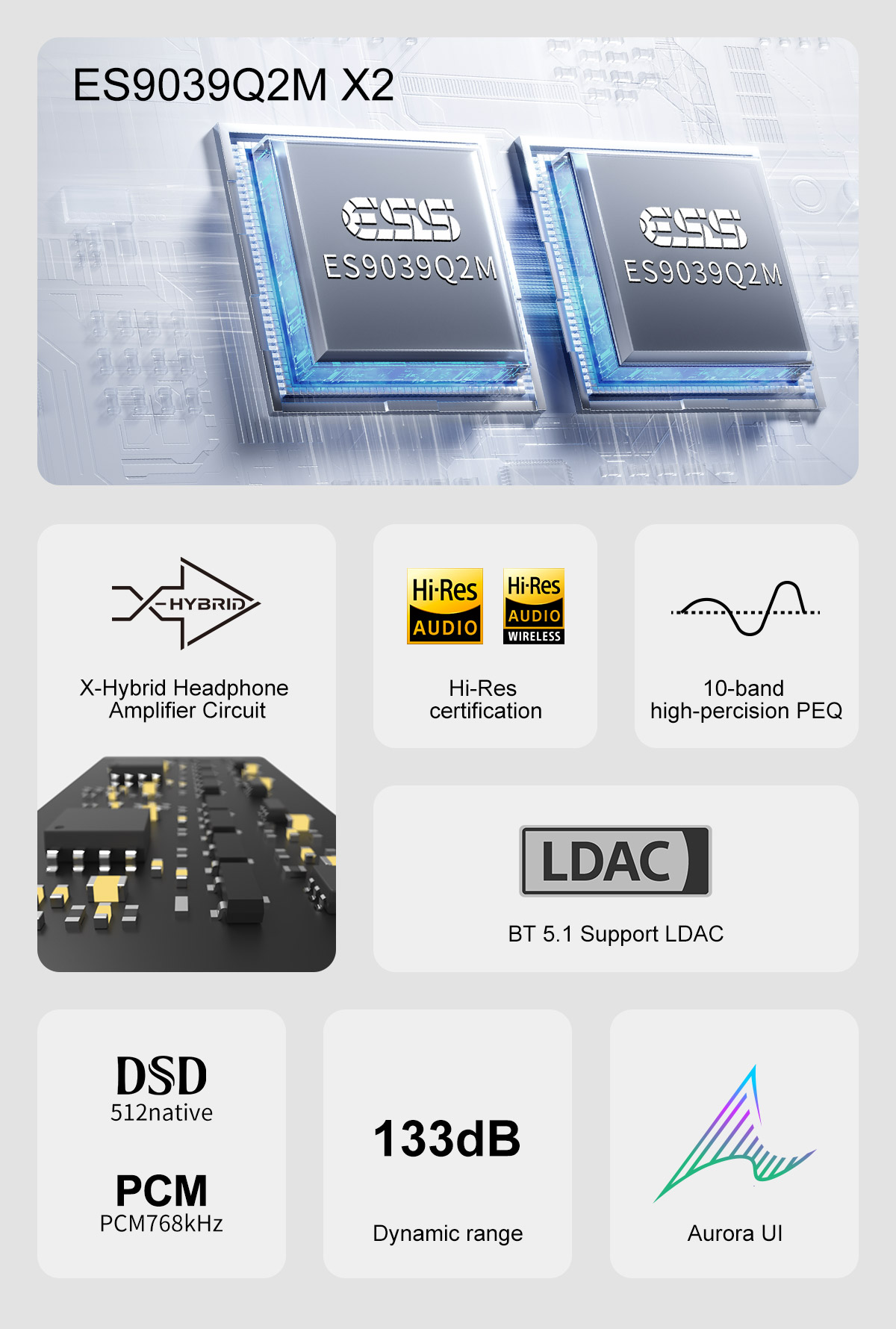 Topping dx5ii dx5 ii decodific - Audio Music Generator Free avaliação e preço